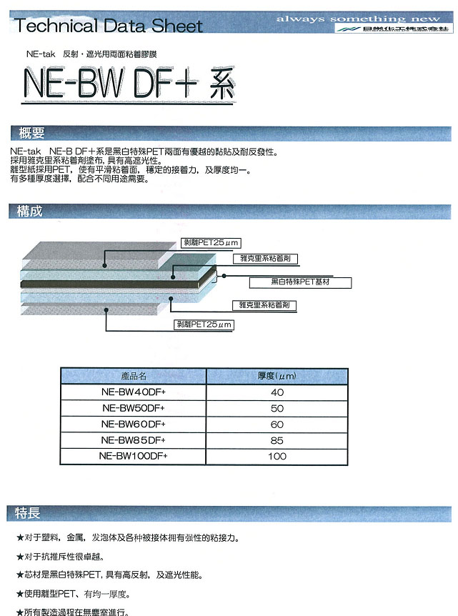 NE-BW0DF+