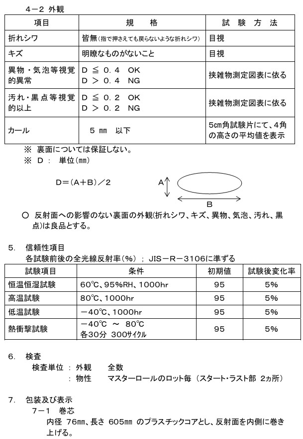 50W19I