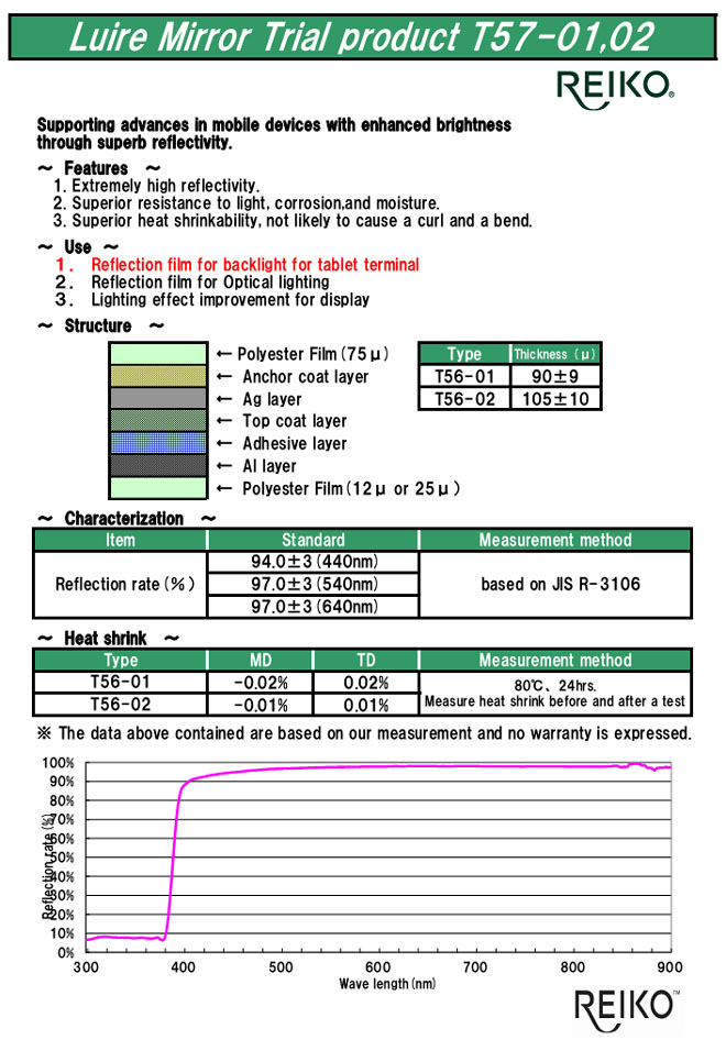 T57-01,02(Ӣ)